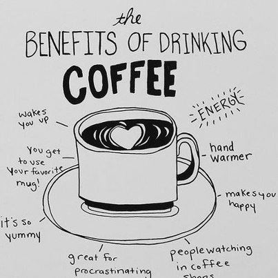 Польза кофе: пейте на здоровье! Фото